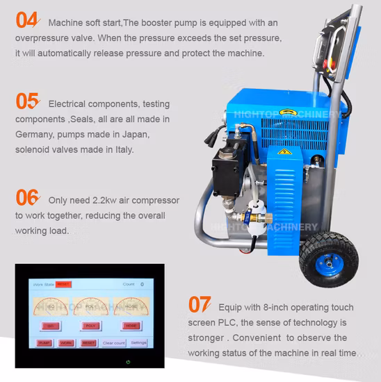 PU Polyurea Waterproofing Coatings Equipment Polyurea Foam Machine Portable Spray Foam Machine